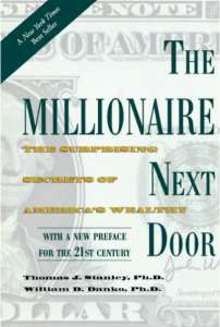 Il Milionario della Porta Accanto - The Millionaire Next Door