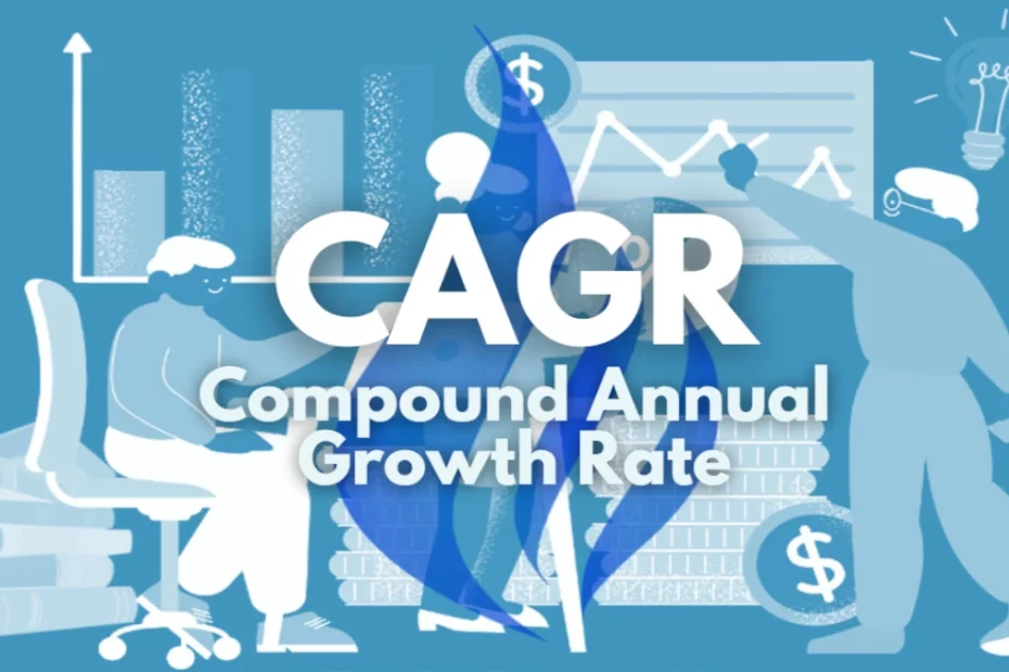 Compound Annual Growth Rate (CAGR)